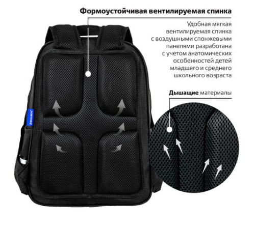 Рюкзак BRAUBERG SOFT, 2 отделения, 3 кармана, 