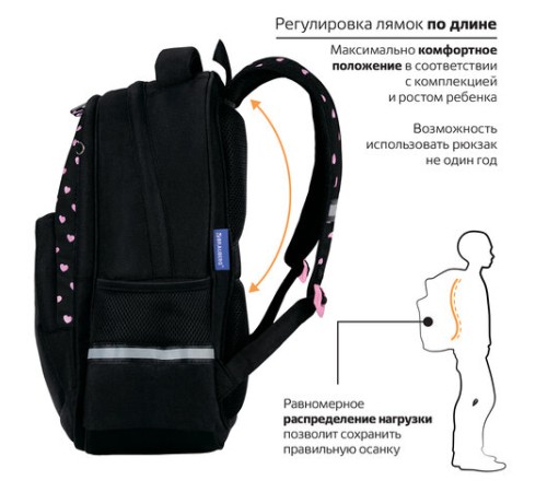 Рюкзак BRAUBERG SOFT, 2 отделения, 3 кармана, 