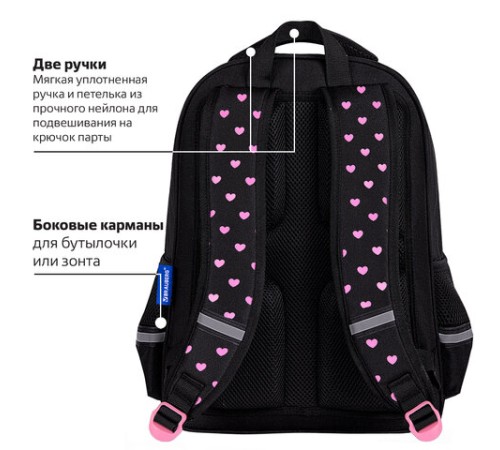 Рюкзак BRAUBERG SOFT, 2 отделения, 3 кармана, 