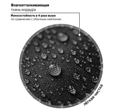 Рюкзак BRAUBERG SOFT, 2 отделения, 3 кармана, 