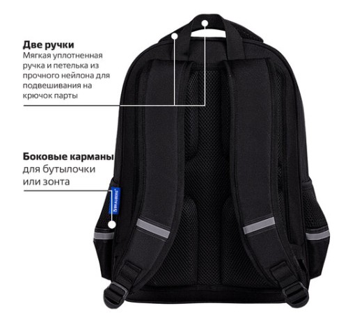 Рюкзак BRAUBERG SOFT, 2 отделения, 3 кармана, 