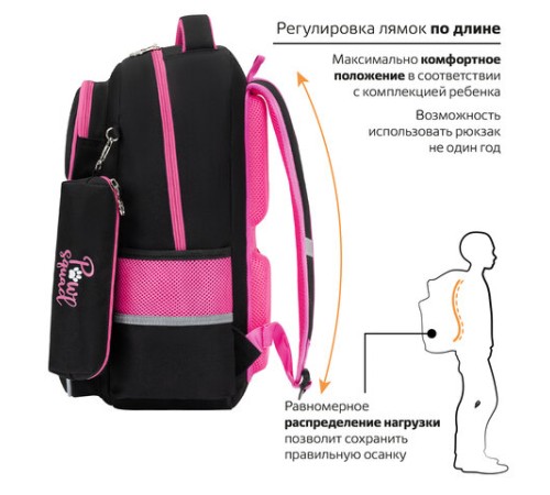 Рюкзак ЮНЛАНДИЯ COMPLETE с пеналом в комплекте, эрго-спинка, 