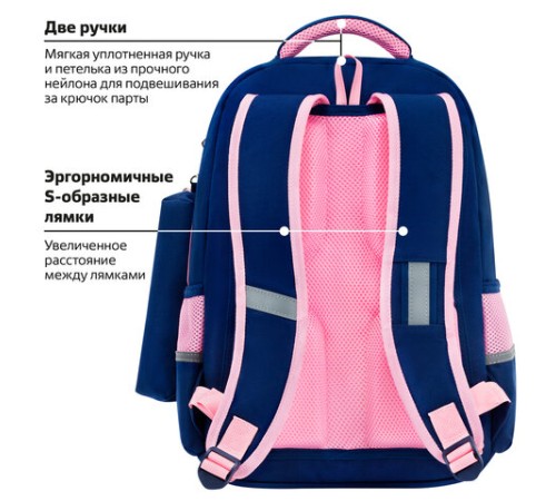 Рюкзак ЮНЛАНДИЯ COMPLETE с пеналом в комплекте, эрго-спинка, 