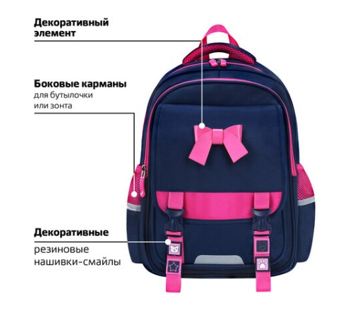 Рюкзак BRAUBERG SNAP, 2 отделения, 3 кармана, 