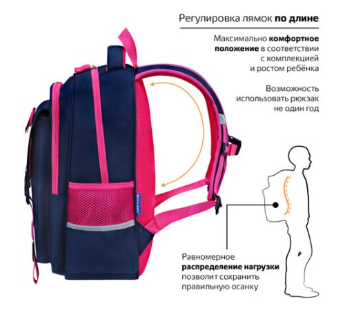 Рюкзак BRAUBERG SNAP, 2 отделения, 3 кармана, 