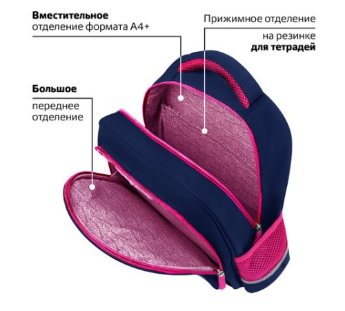 Рюкзак BRAUBERG SNAP, 2 отделения, 3 кармана, 