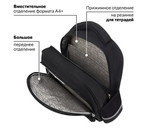 Рюкзак BRAUBERG SNAP, 2 отделения, 3 кармана, 