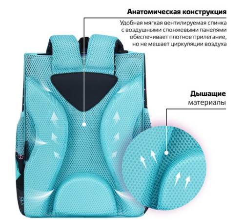 Ранец ПИФАГОР BASIC, 1 отделение, 3 кармана, эргономичная спинка, 