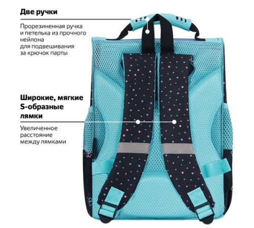 Ранец ПИФАГОР BASIC, 1 отделение, 3 кармана, эргономичная спинка, 