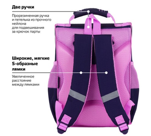 Ранец ПИФАГОР BASIC, 1 отделение, 3 кармана, эргономичная спинка, 