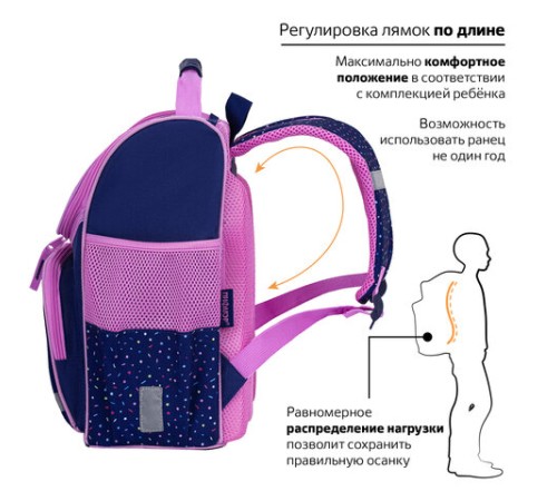 Ранец ПИФАГОР BASIC, 1 отделение, 3 кармана, эргономичная спинка, 
