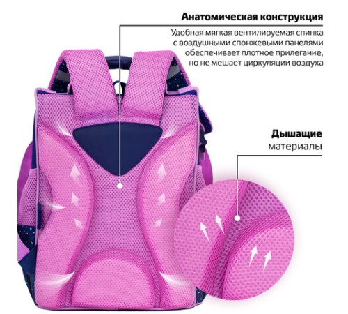 Ранец ПИФАГОР BASIC, 1 отделение, 3 кармана, эргономичная спинка, 