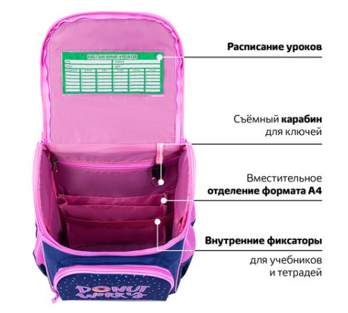 Ранец ПИФАГОР BASIC, 1 отделение, 3 кармана, эргономичная спинка, 