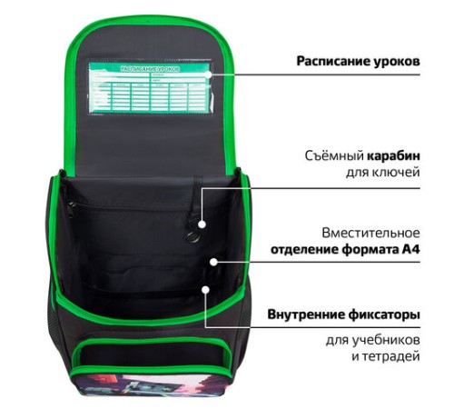 Ранец ПИФАГОР BASIC, 1 отделение, 3 кармана, эргономичная спинка, 