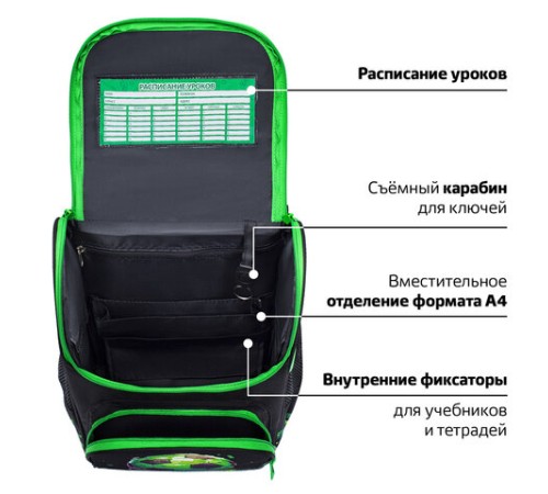 Ранец ПИФАГОР BASIC, 1 отделение, 3 кармана, эргономичная спинка, 