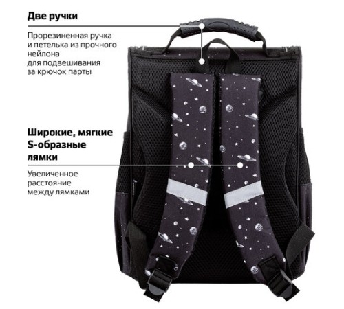 Ранец ПИФАГОР BASIC, 1 отделение, 3 кармана, эргономичная спинка, 