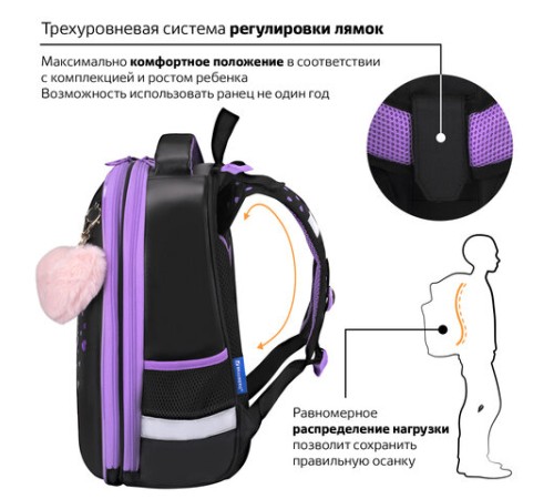 Ранец BRAUBERG SHINY, 2 отделения, с брелком, Pretty face, 38х28х14 см, 273142