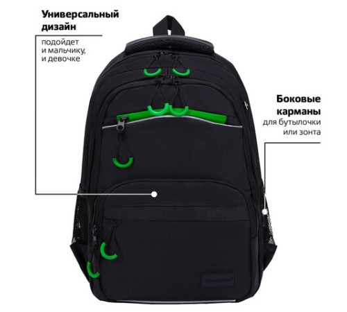 Рюкзак BRAUBERG FORCE, 2 отделения, 5 карманов, 