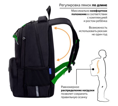 Рюкзак BRAUBERG FORCE, 2 отделения, 5 карманов, 