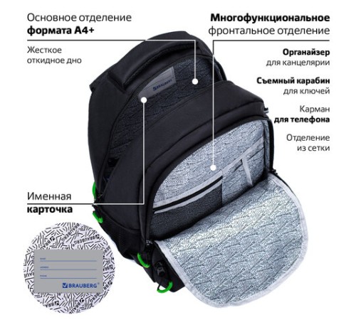 Рюкзак BRAUBERG FORCE, 2 отделения, 5 карманов, 