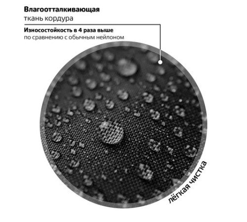 Рюкзак BRAUBERG OPTIMA, 2 отделения, с брелоком, 