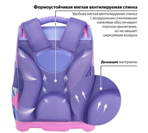 Ранец ЮНЛАНДИЯ WISE, 1 отделение, 3 кармана, устойчивое дно, Best fellows, 37х29х15 см, 273161