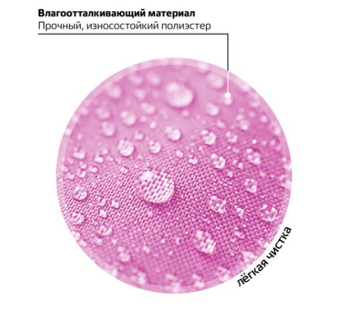 Ранец ЮНЛАНДИЯ WISE, 1 отделение, 3 кармана, устойчивое дно, Best fellows, 37х29х15 см, 273161