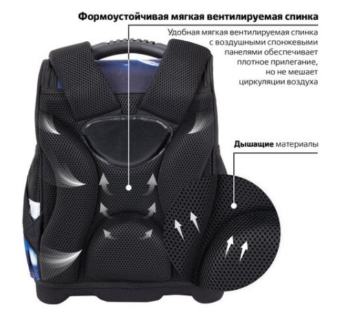 Ранец ЮНЛАНДИЯ WISE, 1 отделение, 3 кармана, устойчивое дно, Space driver, 37х29х15 см, 273163