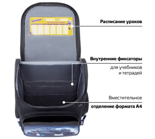 Ранец ЮНЛАНДИЯ WISE, 1 отделение, 3 кармана, устойчивое дно, Space driver, 37х29х15 см, 273163