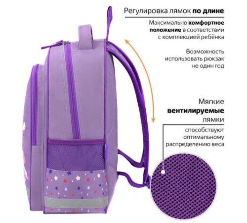 Рюкзак ПИФАГОР SCHOOL, 1 отделение, 3 кармана, 
