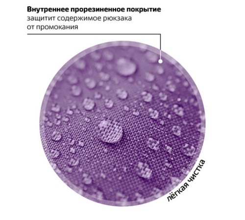 Рюкзак ПИФАГОР SCHOOL, 1 отделение, 3 кармана, 