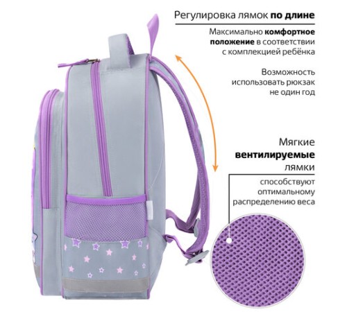 Рюкзак ПИФАГОР SCHOOL, 1 отделение, 3 кармана, 