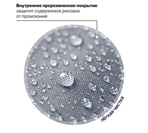 Рюкзак ПИФАГОР SCHOOL, 1 отделение, 3 кармана, 