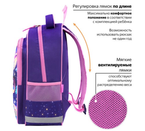 Рюкзак ПИФАГОР SCHOOL, 1 отделение, 3 кармана, 