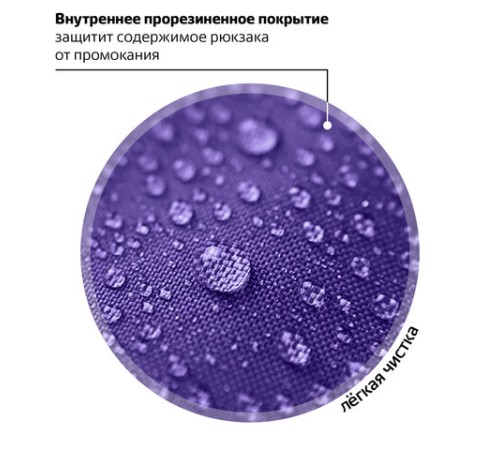 Рюкзак ПИФАГОР SCHOOL, 1 отделение, 3 кармана, 