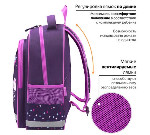 Рюкзак ПИФАГОР SCHOOL, 1 отделение, 3 кармана, 