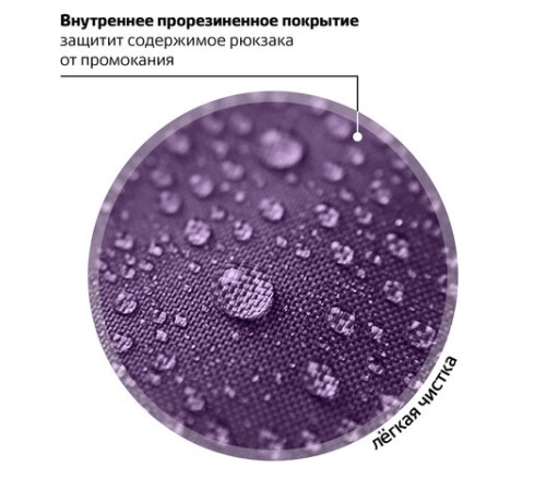 Рюкзак ПИФАГОР SCHOOL, 1 отделение, 3 кармана, 