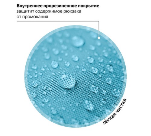 Рюкзак ПИФАГОР SCHOOL, 1 отделение, 3 кармана, 