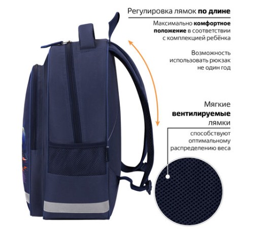 Рюкзак ПИФАГОР SCHOOL, 1 отделение, 3 кармана, 