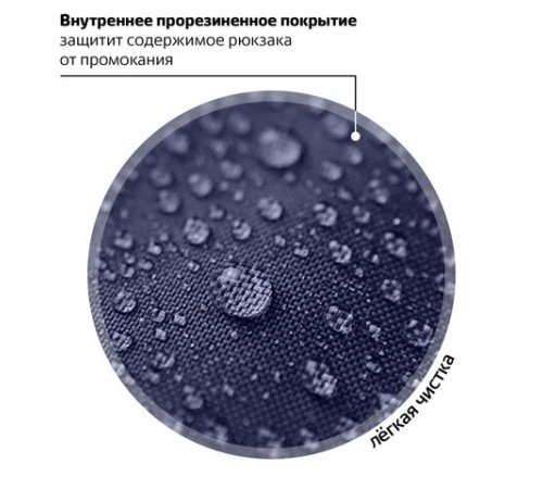 Рюкзак ПИФАГОР SCHOOL, 1 отделение, 3 кармана, 