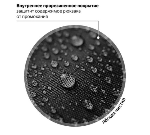 Рюкзак ПИФАГОР SCHOOL, 1 отделение, 3 кармана, 