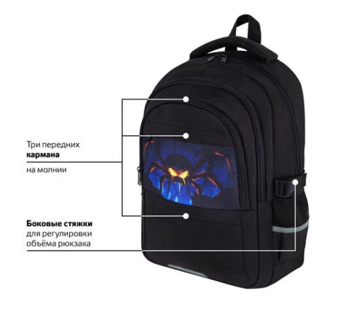 Рюкзак BRAUBERG VIBE, 2 отделения, 5 карманов, 