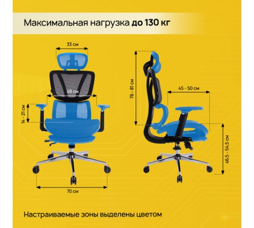 Кресло BRABIX PREMIUM "Evolution ER-700", подножка, слайдер, синхромеханизм, сетка, черное, 532947 Кресло BRABIX PREMIUM "Evolution ER-700", подножка, слайдер, синхромеханизм, сетка, черное, 532947