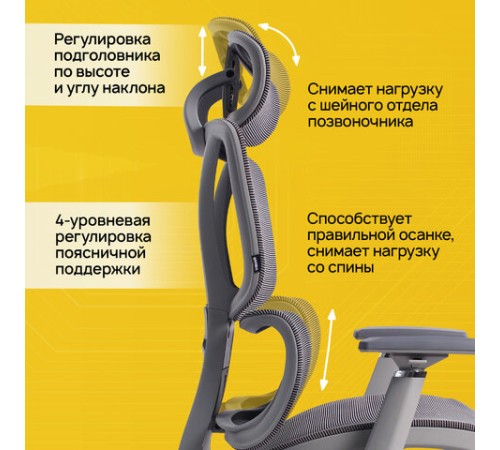 Кресло BRABIX PREMIUM "Evolution ER-700", подножка, слайдер, синхромеханизм, сетка, серое, 532948 Кресло BRABIX PREMIUM "Evolution ER-700", подножка, слайдер, синхромеханизм, сетка, серое, 532948