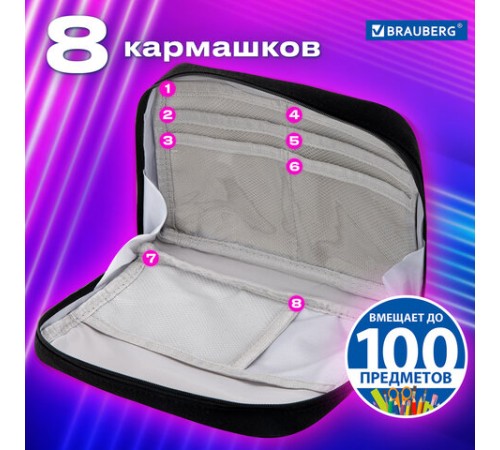 Пенал-органайзер BRAUBERG, 1 отделение, С НАКЛЕЙКАМИ, молния вокруг, канвас, 22x15х6 см, черный, 273596