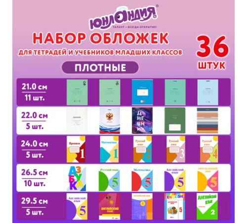 Обложки ПЭ для тетрадей и учебников младших классов, НАБОР 36шт, КЛЕЙКИЙ КРАЙ, 110 мкм, ПЛОТНЫЕ, универсальные, прозрачные, ЮНЛАНДИЯ, 274116