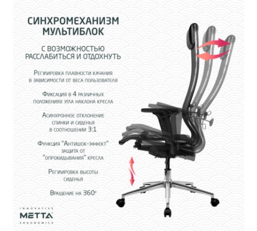 Кресло МЕТТА "ErgoLife" 10 B1-104D, хром, синхромеханизм, 2D-подлокотники, прочная сетка, черное