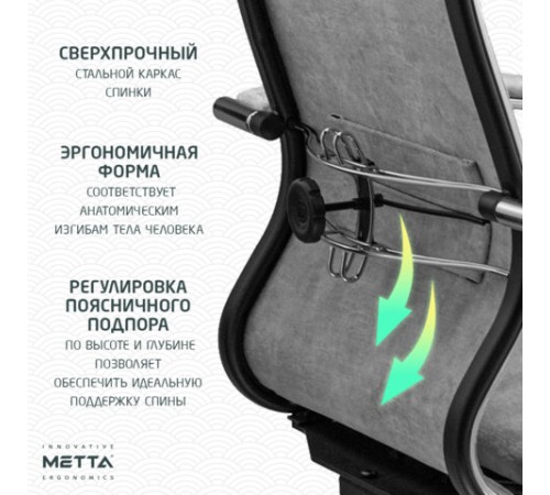Кресло офисное МЕТТА "L1m 42", хром, сиденье и спинка мягкие, велюр, светло-серое Кресло офисное МЕТТА "L1m 42", хром, сиденье и спинка мягкие, велюр, светло-серое