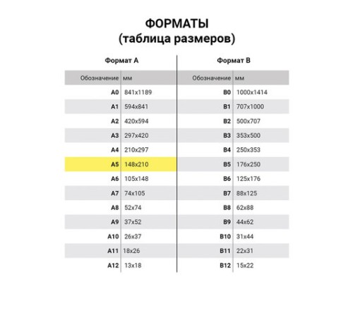 Тетрадь бумвинил, А5, 48 л., скоба, офсет №1, клетка, с полями, STAFF, СИНИЙ, 403414