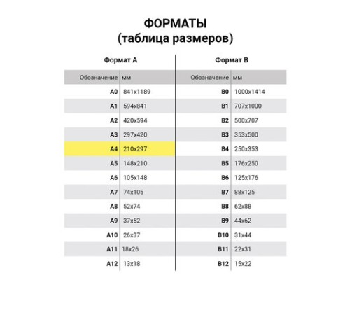 Тетрадь бумвинил, А4, 96 л., скоба, офсет №1, клетка, STAFF, БОРДОВЫЙ, 403420